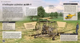 Раждането на хеликоптерите: АН-1