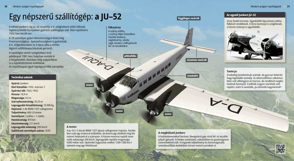 Достойната стара дама: Junkers JU-52