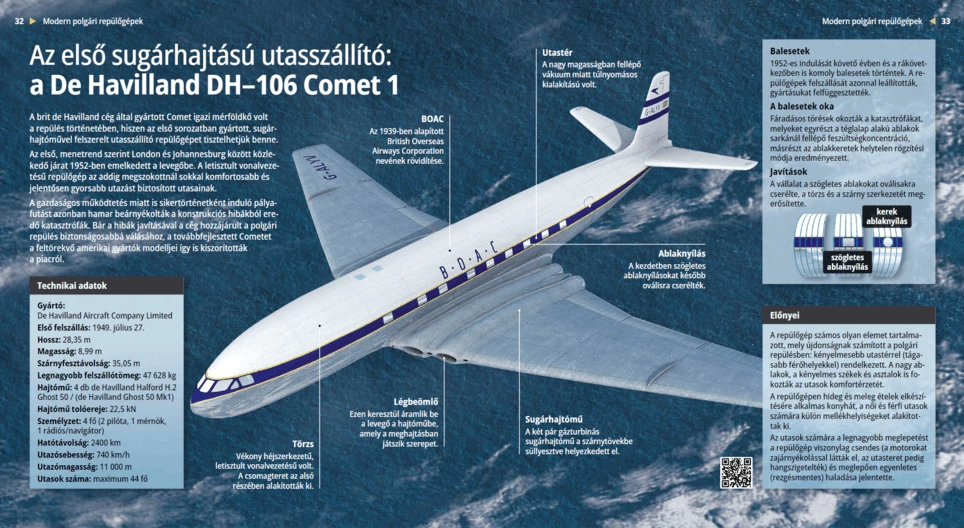 Първият реактивен пътнически самолет: De Havilland DH-106 Comet 1