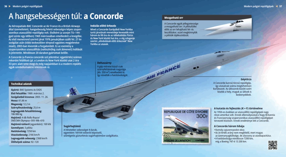 Свръхзвукова скорост: Concorde