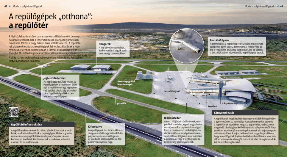 „Домът“ на самолетите: летището