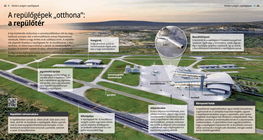 „Домът“ на самолетите: летището