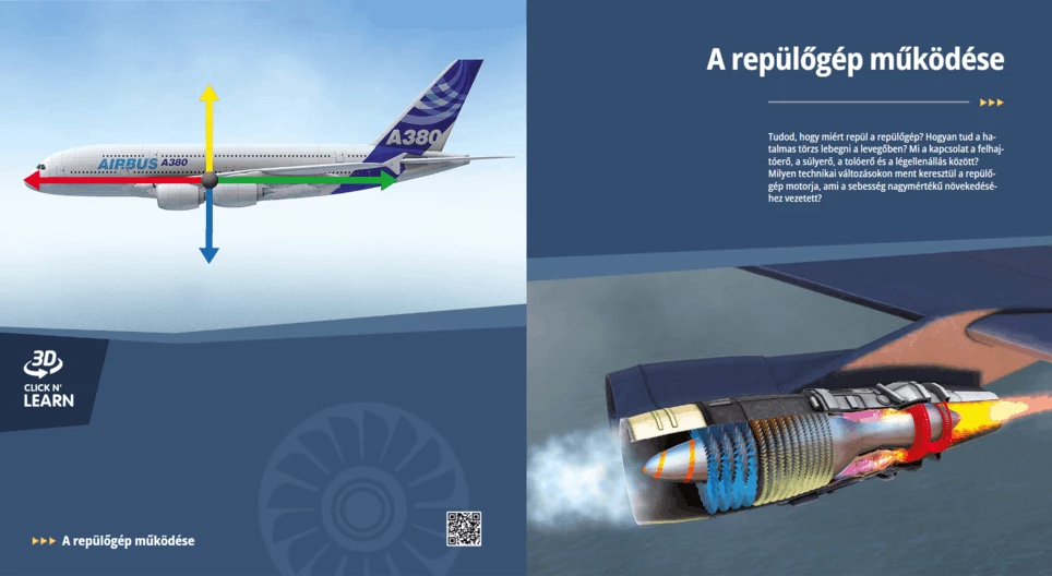 Как летят самолетите?