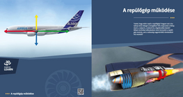 Как летят самолетите?