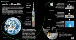 Кацането на „Аполо“ на Луната