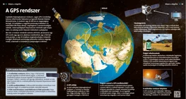 Глобалната позиционна система – GPS