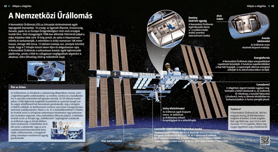Международна космическа станция – МКС