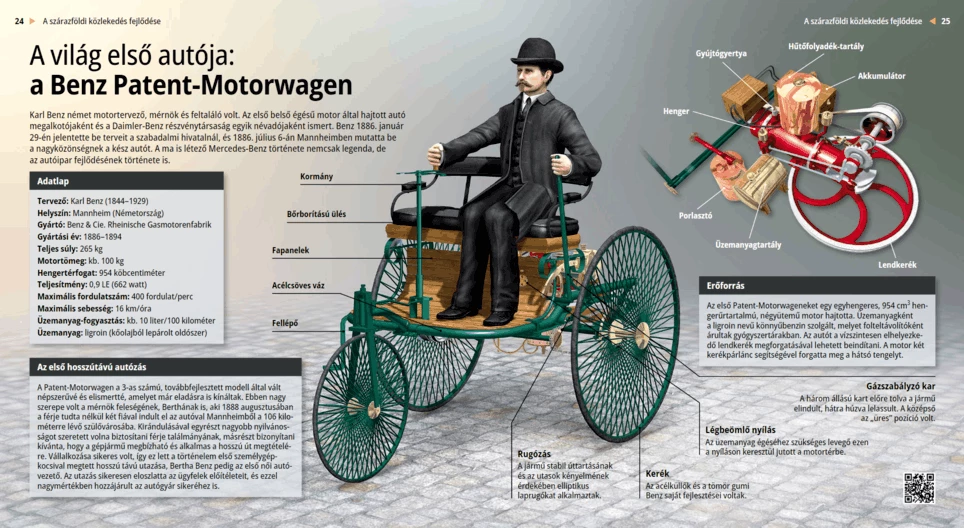 Първият автомобил в света: Benz Patent-Motorwagen