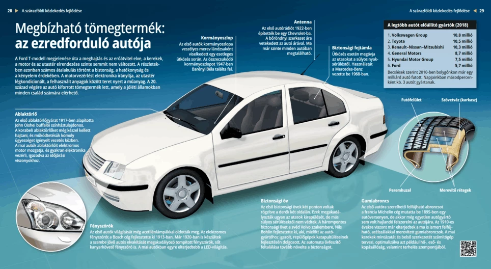 Съвременните автомобили – надежден масов продукт
