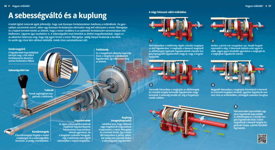 Скоростна кутия и съединител