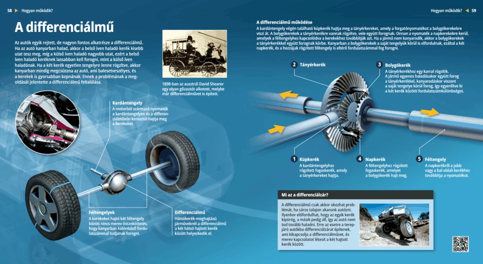 Диференциал