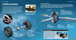 Диференциал