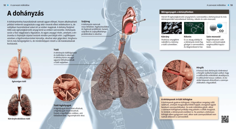 Тютюнопушене