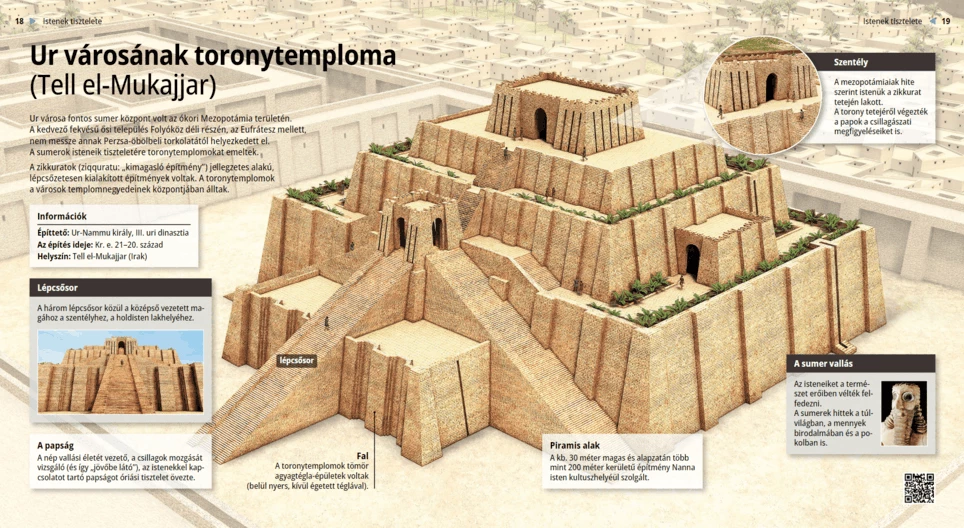Зикуратът на Ур (Тел ел-Мукаяр)