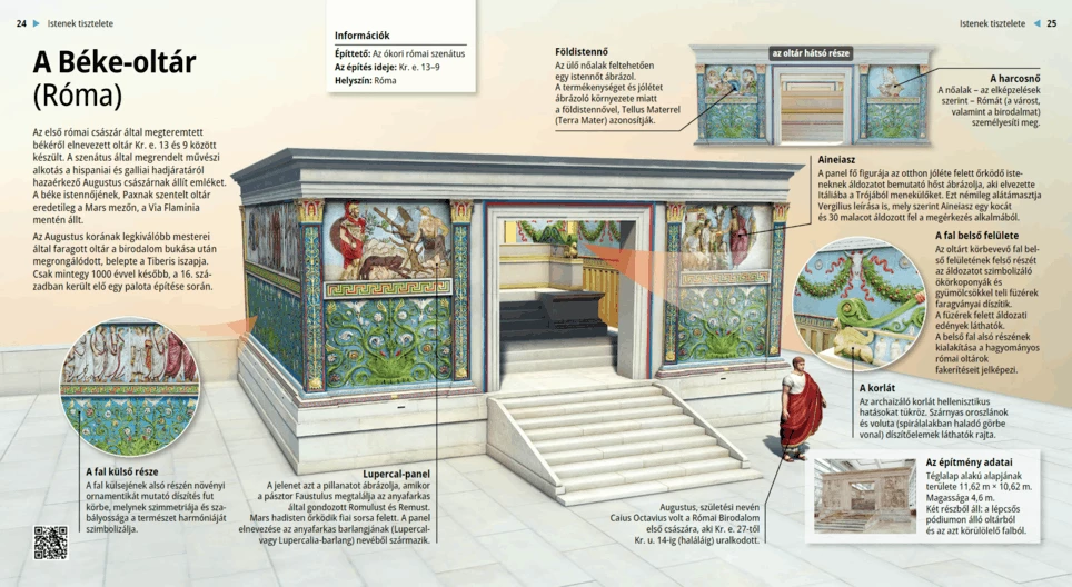 Олтарът на мира (Рим)
