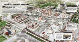 Свещеният район на Тенохтитлан (Мексико сити)