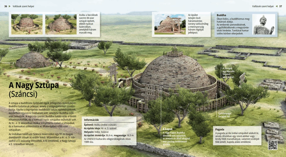 Голямата ступа (Санчи)