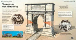Триумфалната арка на Тит (Рим)