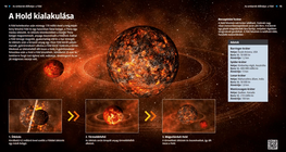 Формиране на Луната