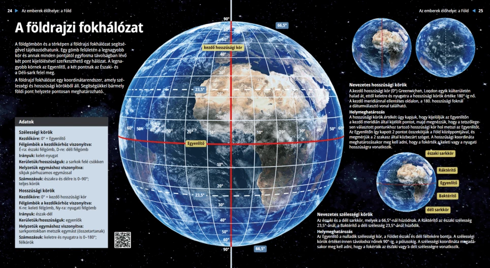 Географска координатна система