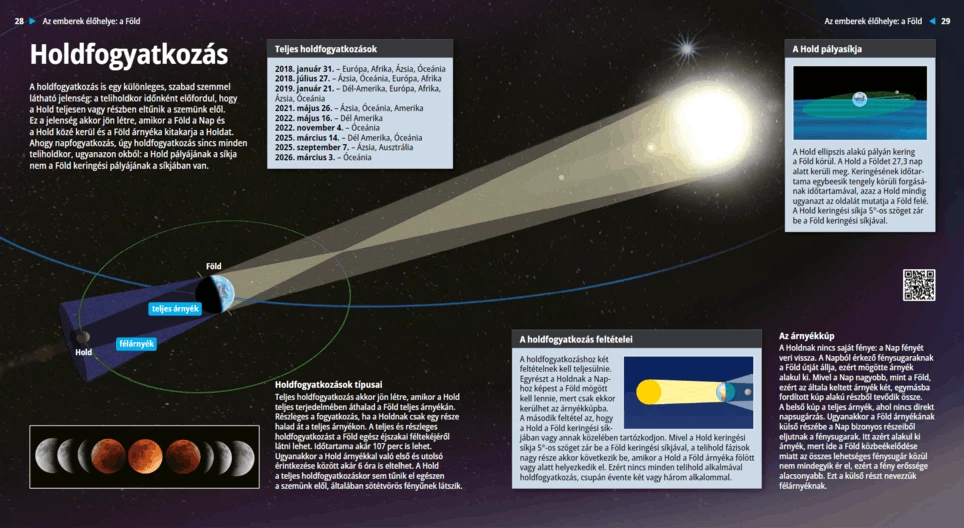Лунно затъмнение