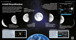 Фази на Луната