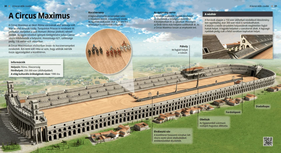 Циркус Максимус