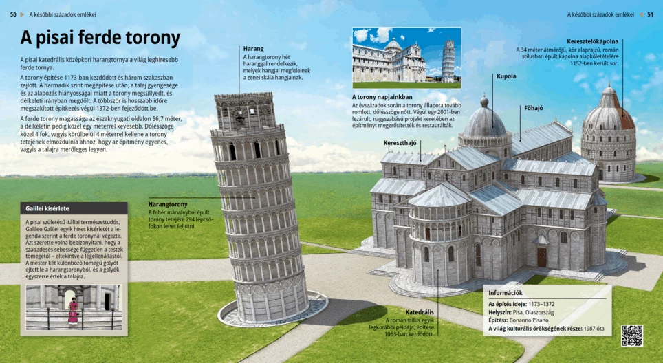 Наклонената кула в Пиза