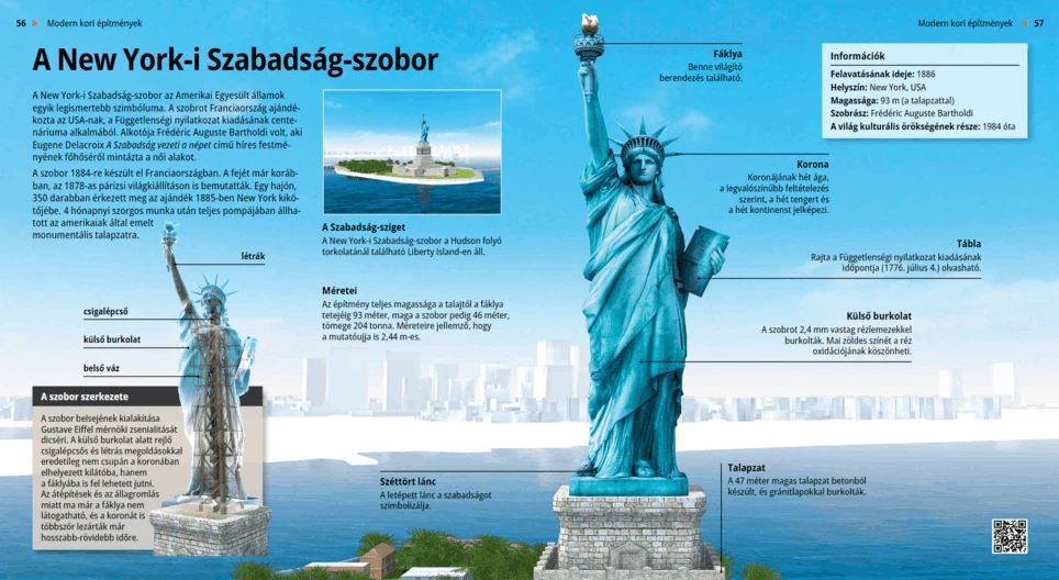 Статуята на Свободата в Ню Йорк