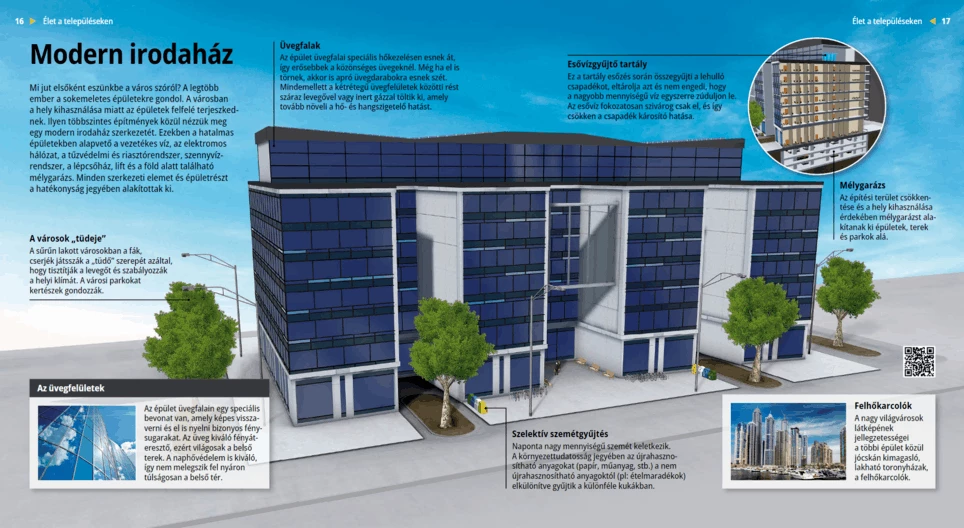 Модерен бизнес център