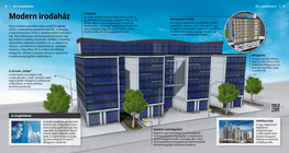 Модерен бизнес център