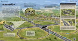 Автомагистрала