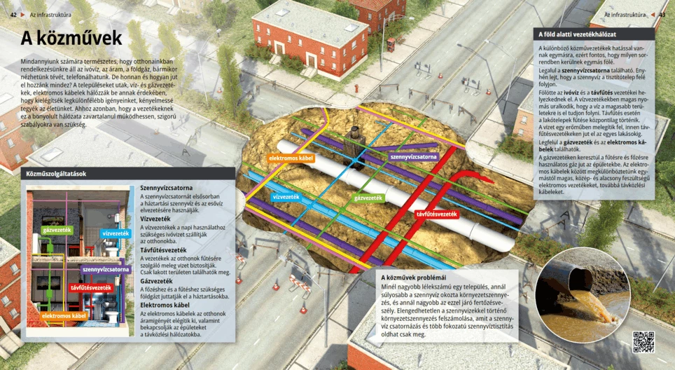 Комунални услуги