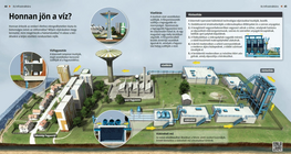 Откъде идва питейната вода?