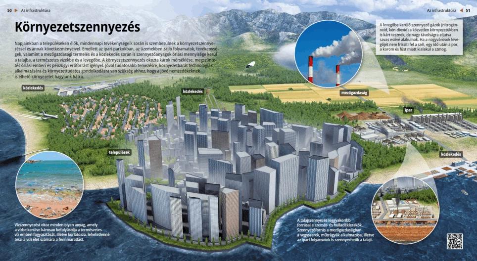 Замърсяване на околната среда