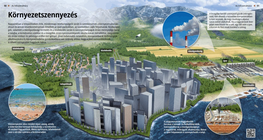 Замърсяване на околната среда