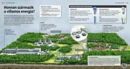 Откъде идва електрическата енергия?