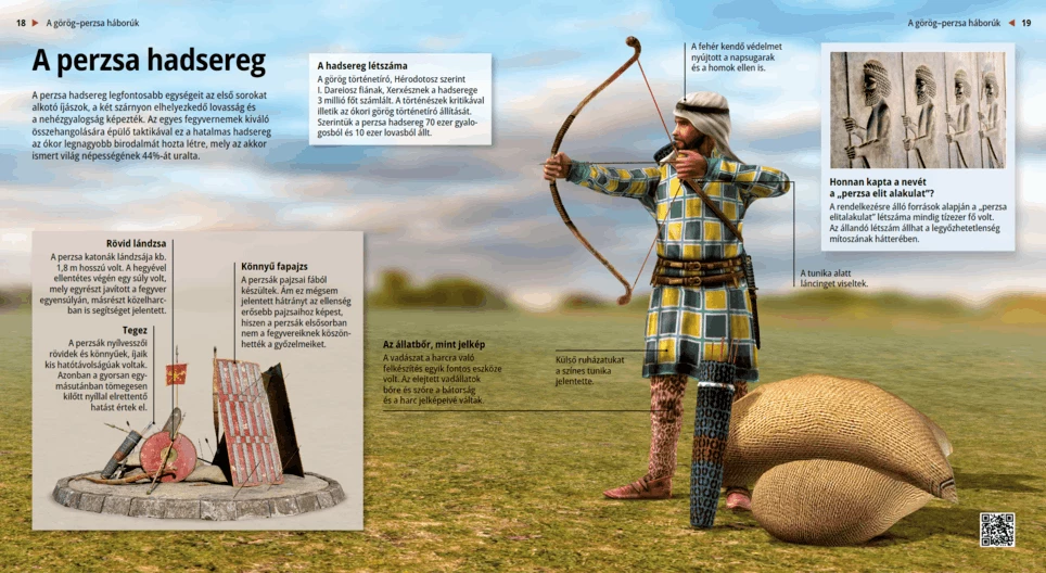 Персийската армия