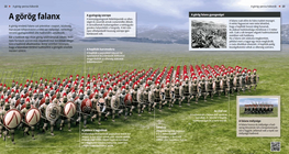 Гръцката фаланга