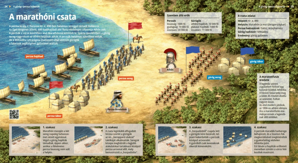 Битката при Маратон