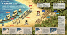 Битката при Маратон