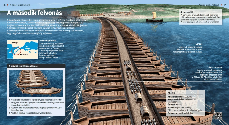 Второ персийско нашествие