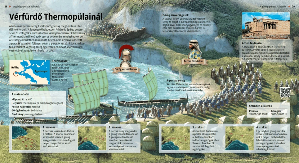 Кървава баня при Термопилите