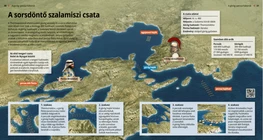 Съдбоносната битка при Саламин