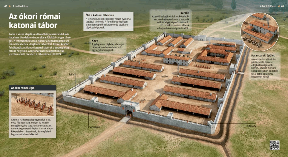 Древноримски военен лагер