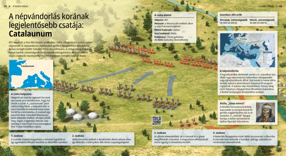 Най-важната битка от Великото преселение на народите: Битката на Каталунските полета