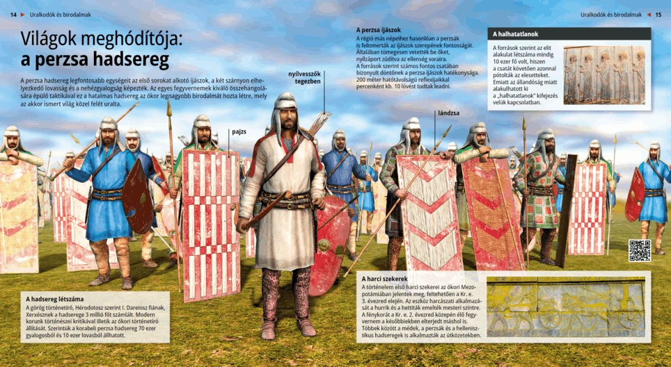 Покорителка на светове: персийската армия