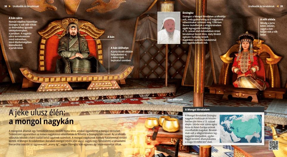 Вождът на монголския улус: Великият хан