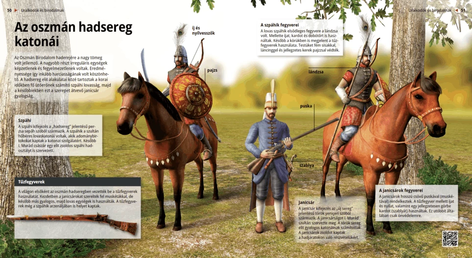 Войници в Османската армия