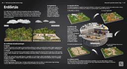 Унищожаване на горите